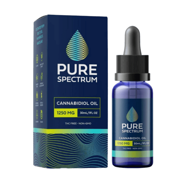 Pure Spectrum CBD